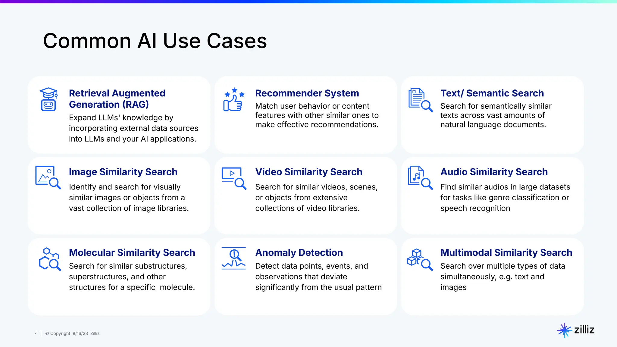7 | © Copyright 8/16/23 Zilliz
7 | © Copyright 8/16/23 Zilliz
Retrieval Augmented
Generation RAG
Expand LLMs' knowledge by
incorporating external data sources
into LLMs and your AI applications.
Match user behavior or content
features with other similar ones to
make effective recommendations.
Recommender System
Search for semantically similar
texts across vast amounts of
natural language documents.
Text/ Semantic Search
Image Similarity Search
Identify and search for visually
similar images or objects from a
vast collection of image libraries.
Video Similarity Search
Search for similar videos, scenes,
or objects from extensive
collections of video libraries.
Audio Similarity Search
Find similar audios in large datasets
for tasks like genre classification or
speech recognition
Molecular Similarity Search
Search for similar substructures,
superstructures, and other
structures for a specific molecule.
Anomaly Detection
Detect data points, events, and
observations that deviate
significantly from the usual pattern
Multimodal Similarity Search
Search over multiple types of data
simultaneously, e.g. text and
images
Common AI Use Cases
 