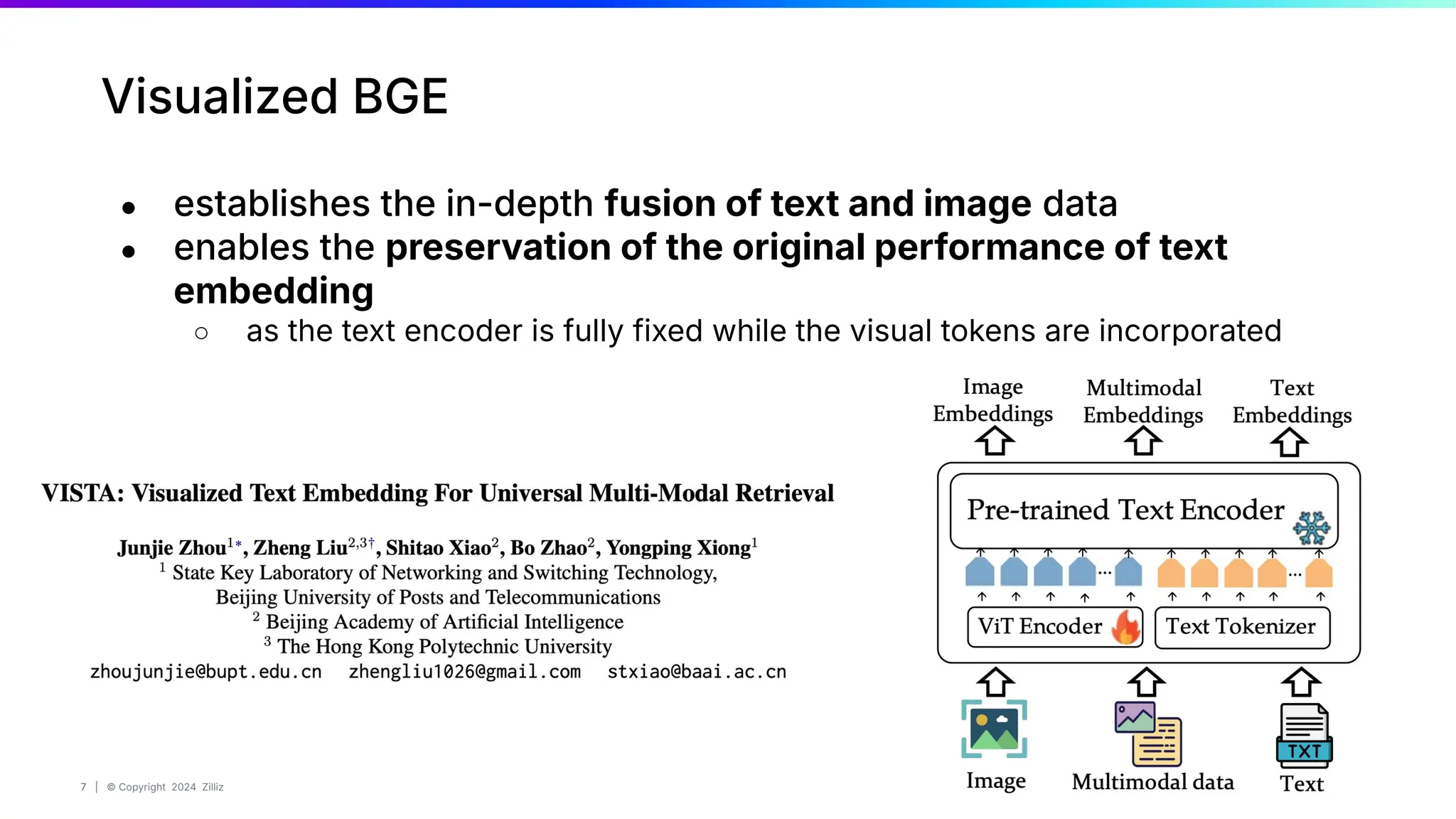7 | © Copyright 2024 Zilliz
7
Visualized BGE
● establishes the in-depth fusion of text and image data
● enables the preservation of the original performance of text
embedding
○ as the text encoder is fully fixed while the visual tokens are incorporated
 