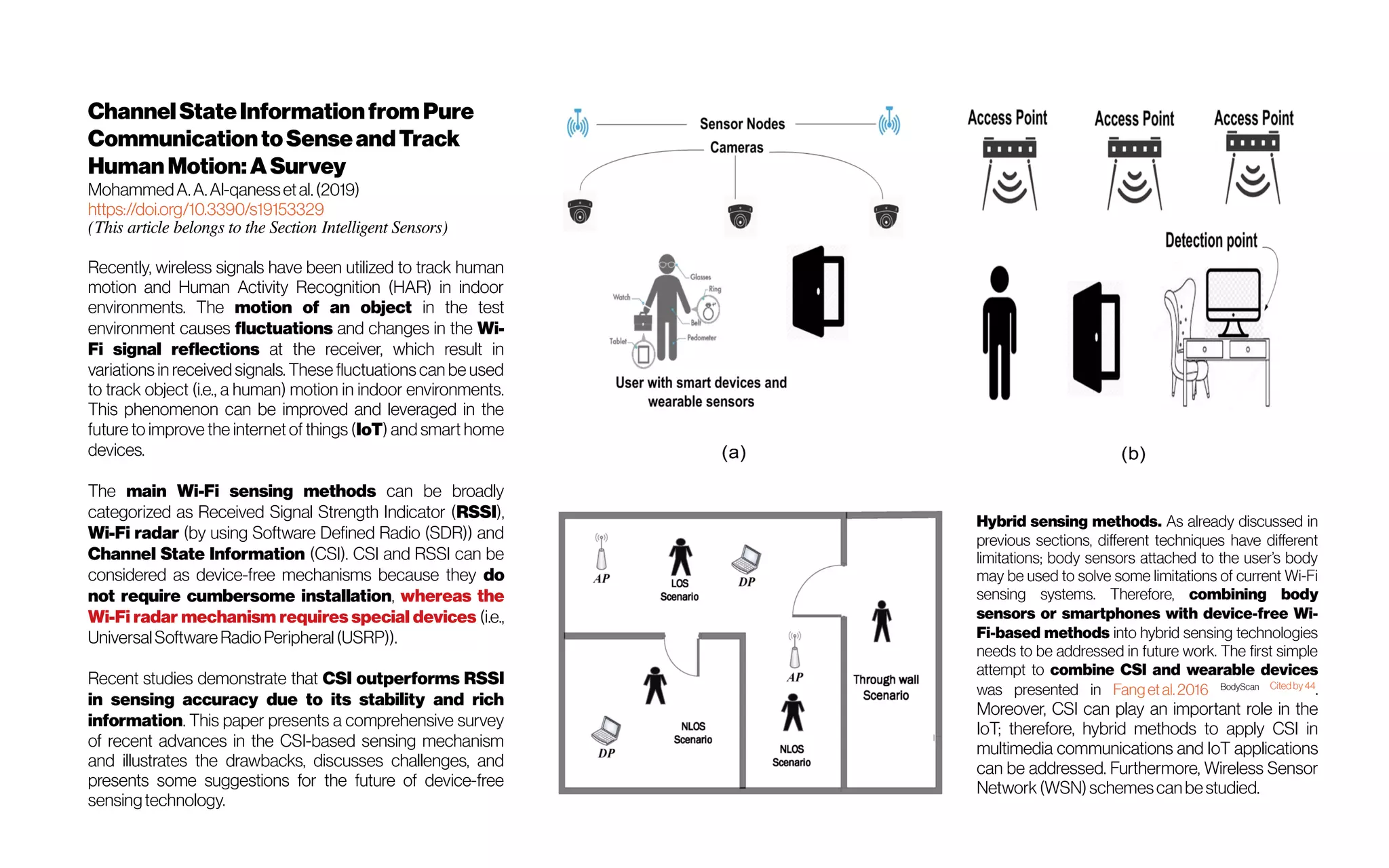 ChannelStateInformationfrom Pure
CommunicationtoSenseandTrack
HumanMotion:A Survey
MohammedA.A.Al-qanessetal.(2019)
https://doi.org/10.3390/s19153329
(This article belongs to the Section Intelligent Sensors)
Recently, wireless signals have been utilized to track human
motion and Human Activity Recognition (HAR) in indoor
environments. The motion of an object in the test
environment causes fluctuations and changes in the Wi-
Fi signal reflections at the receiver, which result in
variations in received signals. These fluctuations can be used
to track object (i.e., a human) motion in indoor environments.
This phenomenon can be improved and leveraged in the
future to improve the internet of things (IoT) and smart home
devices.
The main Wi-Fi sensing methods can be broadly
categorized as Received Signal Strength Indicator (RSSI),
Wi-Fi radar (by using Software Defined Radio (SDR)) and
Channel State Information (CSI). CSI and RSSI can be
considered as device-free mechanisms because they do
not require cumbersome installation, whereas the
Wi-Fi radar mechanism requires special devices (i.e.,
UniversalSoftwareRadioPeripheral(USRP)).
Recent studies demonstrate that CSI outperforms RSSI
in sensing accuracy due to its stability and rich
information. This paper presents a comprehensive survey
of recent advances in the CSI-based sensing mechanism
and illustrates the drawbacks, discusses challenges, and
presents some suggestions for the future of device-free
sensingtechnology.
Hybrid sensing methods. As already discussed in
previous sections, different techniques have different
limitations; body sensors attached to the user’s body
may be used to solve some limitations of current Wi-Fi
sensing systems. Therefore, combining body
sensors or smartphones with device-free Wi-
Fi-based methods into hybrid sensing technologies
needs to be addressed in future work. The first simple
attempt to combine CSI and wearable devices
was presented in Fangetal.2016 BodyScan Cited by 44
.
Moreover, CSI can play an important role in the
IoT; therefore, hybrid methods to apply CSI in
multimedia communications and IoT applications
can be addressed. Furthermore, Wireless Sensor
Network (WSN)schemescanbestudied.
 