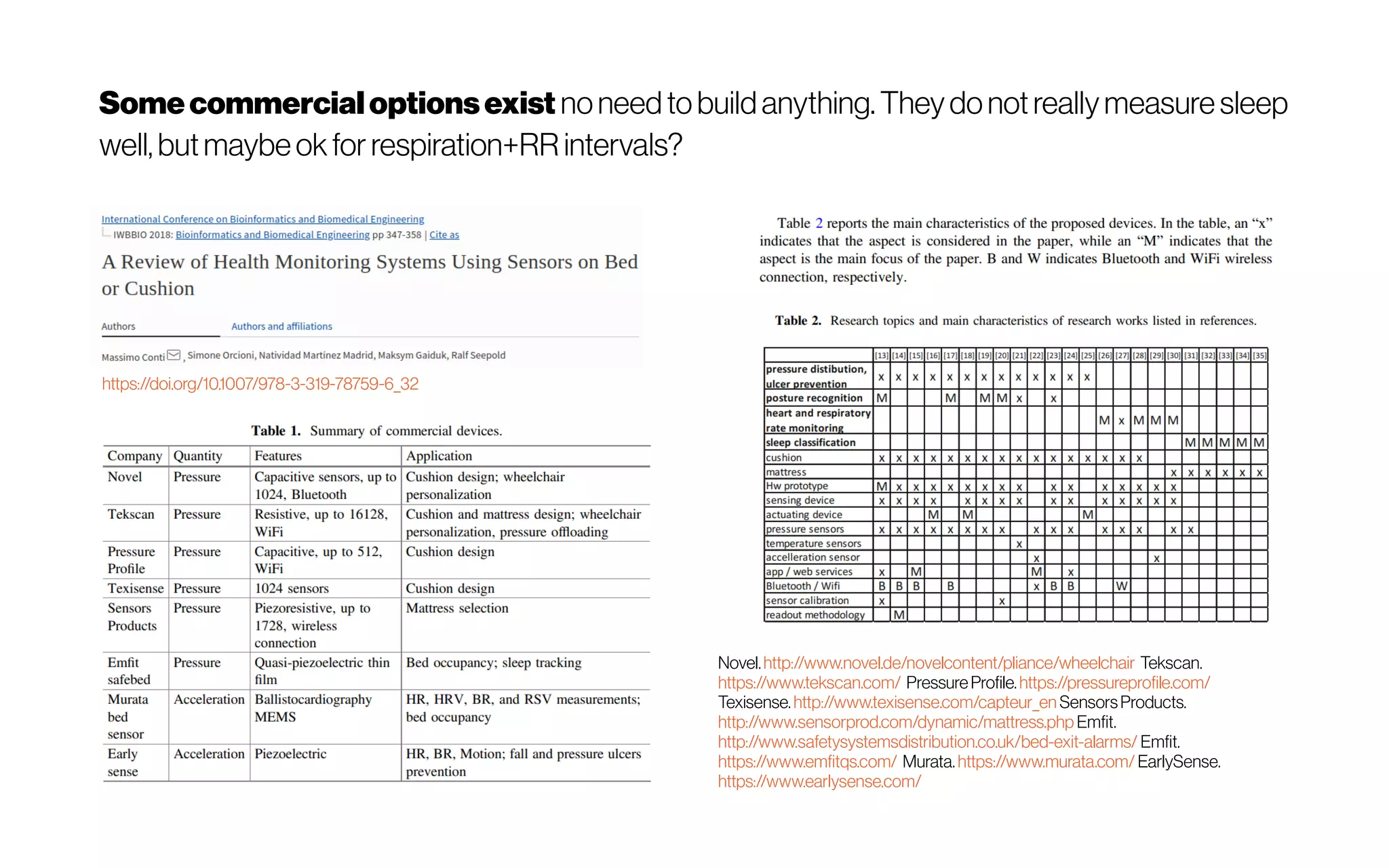 Somecommercialoptionsexist noneed to build anything. Theydonot reallymeasure sleep
well, butmaybeok for respiration+RR intervals?
https://doi.org/10.1007/978-3-319-78759-6_32
Novel.http://www.novel.de/novelcontent/pliance/wheelchair Tekscan.
https://www.tekscan.com/ PressureProfile.https://pressureprofile.com/
Texisense.http://www.texisense.com/capteur_en SensorsProducts.
http://www.sensorprod.com/dynamic/mattress.php Emfit.
http://www.safetysystemsdistribution.co.uk/bed-exit-alarms/ Emfit.
https://www.emfitqs.com/ Murata.https://www.murata.com/ EarlySense.
https://www.earlysense.com/
 