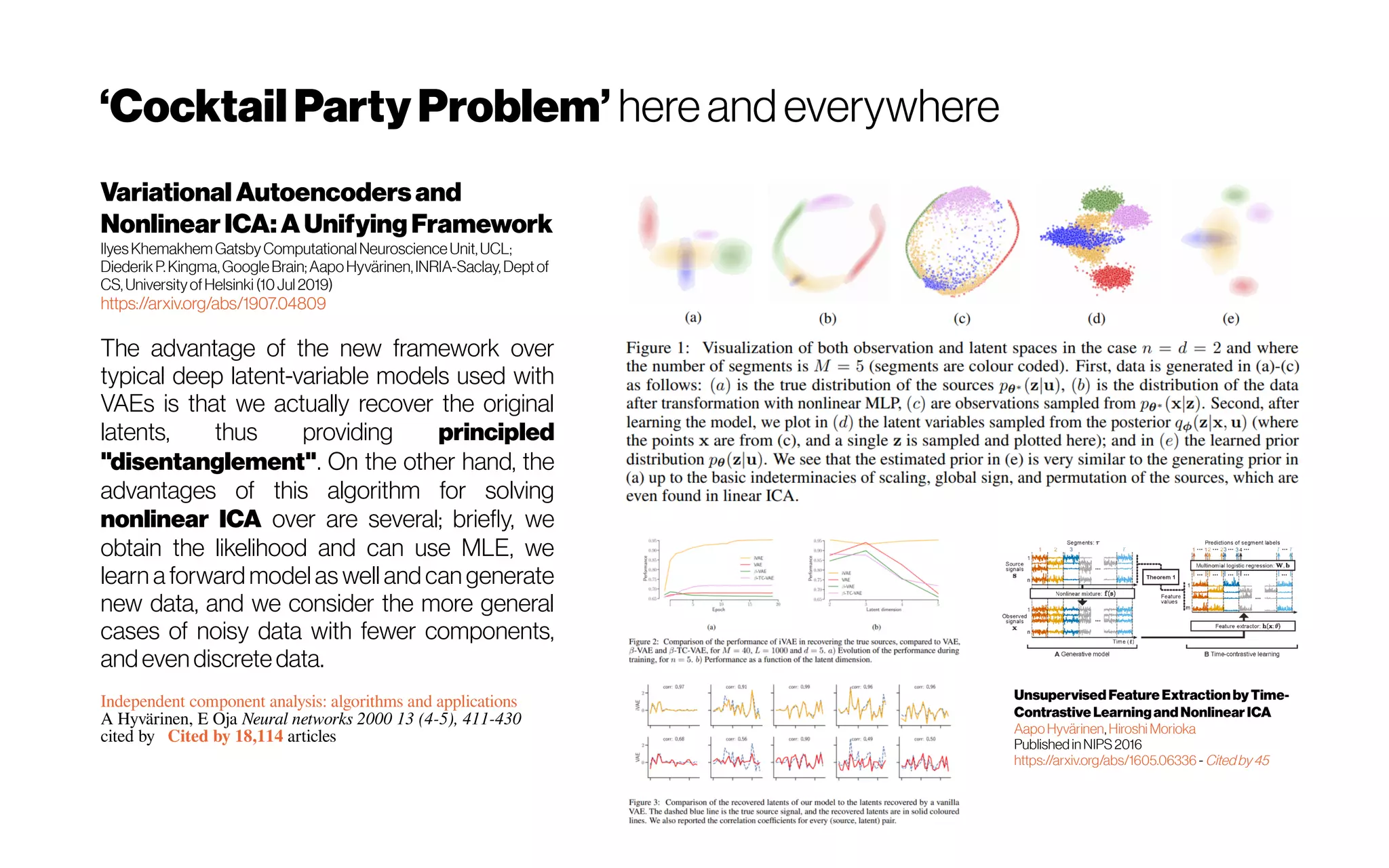 ‘CocktailPartyProblem’ hereandeverywhere
Variational Autoencodersand
Nonlinear ICA:A UnifyingFramework
IlyesKhemakhemGatsbyComputationalNeuroscienceUnit,UCL;
DiederikP.Kingma,GoogleBrain; AapoHyvärinen,INRIA-Saclay,Deptof
CS, UniversityofHelsinki (10Jul2019)
https://arxiv.org/abs/1907.04809
The advantage of the new framework over
typical deep latent-variable models used with
VAEs is that we actually recover the original
latents, thus providing principled
"disentanglement". On the other hand, the
advantages of this algorithm for solving
nonlinear ICA over are several; briefly, we
obtain the likelihood and can use MLE, we
learn a forward model as well and can generate
new data, and we consider the more general
cases of noisy data with fewer components,
and even discretedata.
Independent component analysis: algorithms and applications
A Hyvärinen, E Oja Neural networks 2000 13 (4-5), 411-430
cited by Cited by 18,114 articles
Unsupervised Feature Extraction byTime-
Contrastive Learningand NonlinearICA
AapoHyvärinen, Hiroshi Morioka
Published inNIPS2016
https://arxiv.org/abs/1605.06336 - Citedby45 
 