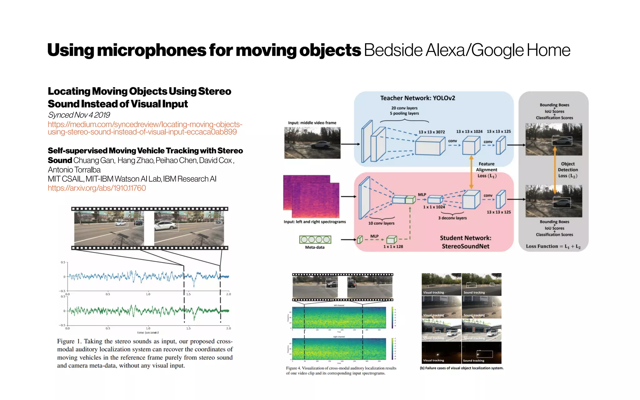 Usingmicrophonesformovingobjects BedsideAlexa/GoogleHome
LocatingMovingObjectsUsingStereo
Sound InsteadofVisualInput
SyncedNov42019
https://medium.com/syncedreview/locating-moving-objects-
using-stereo-sound-instead-of-visual-input-eccaca0ab899
Self-supervisedMovingVehicleTrackingwithStereo
Sound ChuangGan, HangZhao,PeihaoChen,DavidCox,
AntonioTorralba
MITCSAIL,MIT-IBMWatsonAILab,IBMResearchAI
https://arxiv.org/abs/1910.11760
 