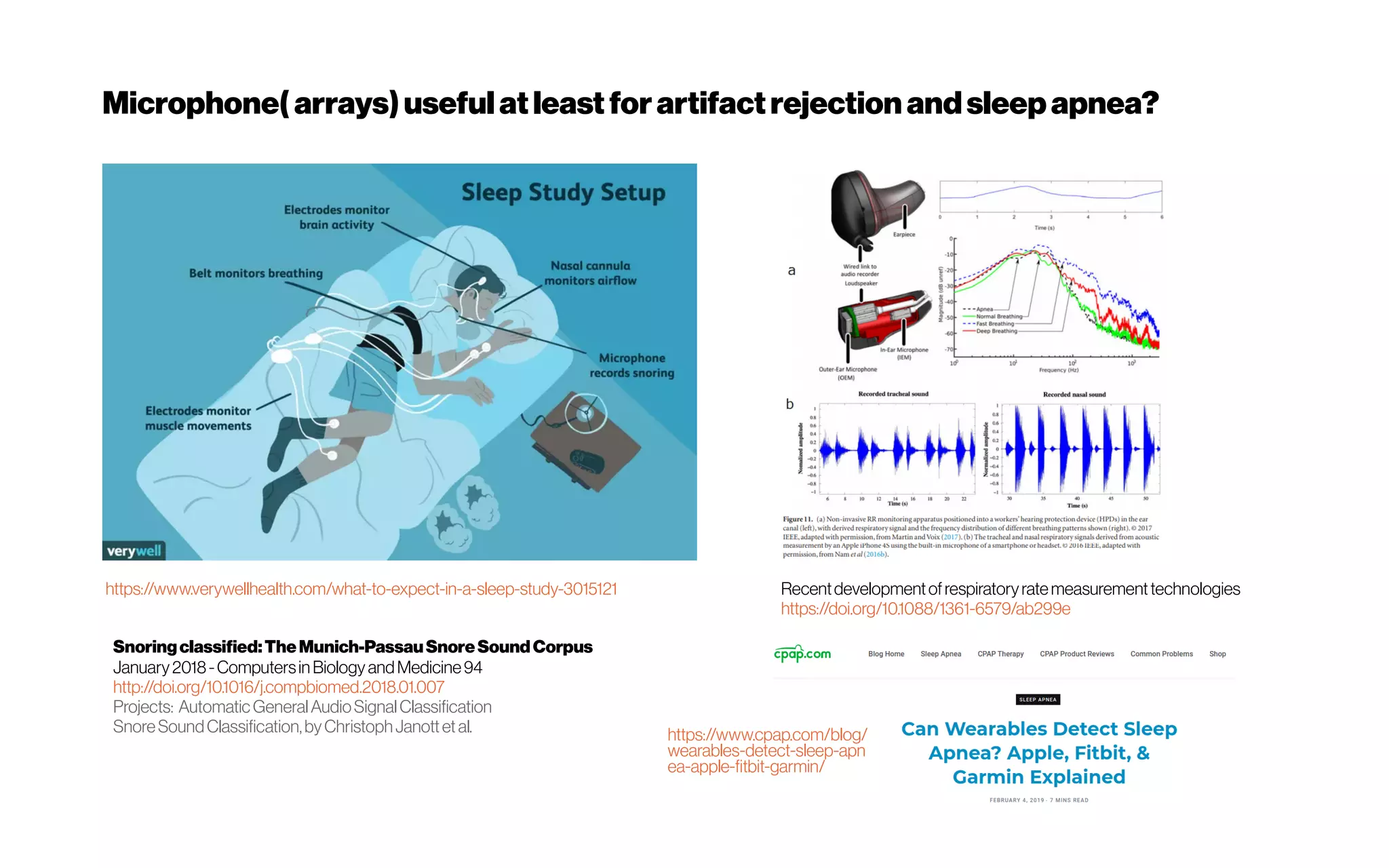 Microphone(arrays)usefulatleastforartifactrejection andsleepapnea?
https://www.verywellhealth.com/what-to-expect-in-a-sleep-study-3015121
Snoringclassified:TheMunich-PassauSnoreSound Corpus
January2018-ComputersinBiologyandMedicine 94
http://doi.org/10.1016/j.compbiomed.2018.01.007
Projects: AutomaticGeneralAudioSignalClassification
SnoreSoundClassification,byChristophJanottetal.
Recentdevelopmentofrespiratoryratemeasurementtechnologies
https://doi.org/10.1088/1361-6579/ab299e
https://www.cpap.com/blog/
wearables-detect-sleep-apn
ea-apple-fitbit-garmin/
 