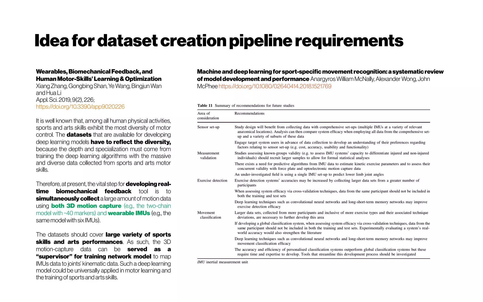 Ideafordatasetcreationpipelinerequirements
Wearables,BiomechanicalFeedback,and
HumanMotor-Skills’Learning&Optimization
XiangZhang,GongbingShan,YeWang,BingjunWan
andHuaLi
Appl.Sci.2019,9(2),226;
https://doi.org/10.3390/app9020226
It is well known that, among all human physical activities,
sports and arts skills exhibit the most diversity of motor
control. The datasets that are available for developing
deep learning models have to reflect the diversity,
because the depth and specialization must come from
training the deep learning algorithms with the massive
and diverse data collected from sports and arts motor
skills.
Therefore,at present,the vitalstep for developingreal-
time biomechanical feedback tool is to
simultaneously collect alargeamountofmotiondata
using both 3D motion capture (e.g., the two-chain
model with ~40 markers) and wearable IMUs (e.g., the
samemodelwithsixIMUs).
The datasets should cover large variety of sports
skills and arts performances. As such, the 3D
motion-capture data can be served as a
“supervisor” for training network model to map
IMUs data to joints’ kinematic data. Such a deep learning
model could be universally applied in motor learning and
thetraining ofsportsandartsskills.
Machineand deeplearningforsport-specificmovementrecognition:asystematicreview
of modeldevelopmentandperformance AnargyrosWilliamMcNally,Alexander Wong,John
McPheehttps://doi.org/10.1080/02640414.2018.1521769
 