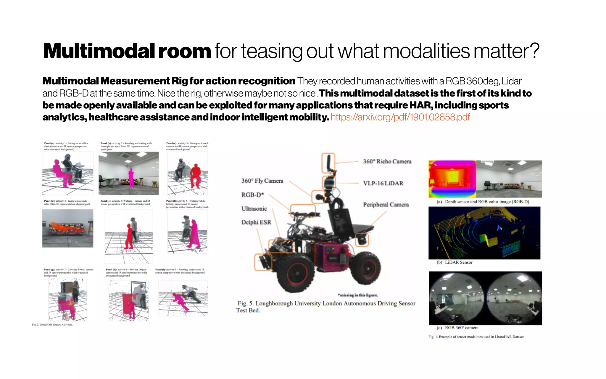 Multimodal MeasurementRigforactionrecognition They recordedhuman activitieswithaRGB360deg,Lidar
andRGB-Datthesame time.Nicetherig,otherwisemaybenotsonice.Thismultimodaldataset isthefirstof itskindto
bemadeopenlyavailableandcanbeexploited formanyapplicationsthatrequireHAR,includingsports
analytics,healthcareassistanceandindoorintelligentmobility. https://arxiv.org/pdf/1901.02858.pdf
Multimodalroomforteasingoutwhatmodalitiesmatter?
 