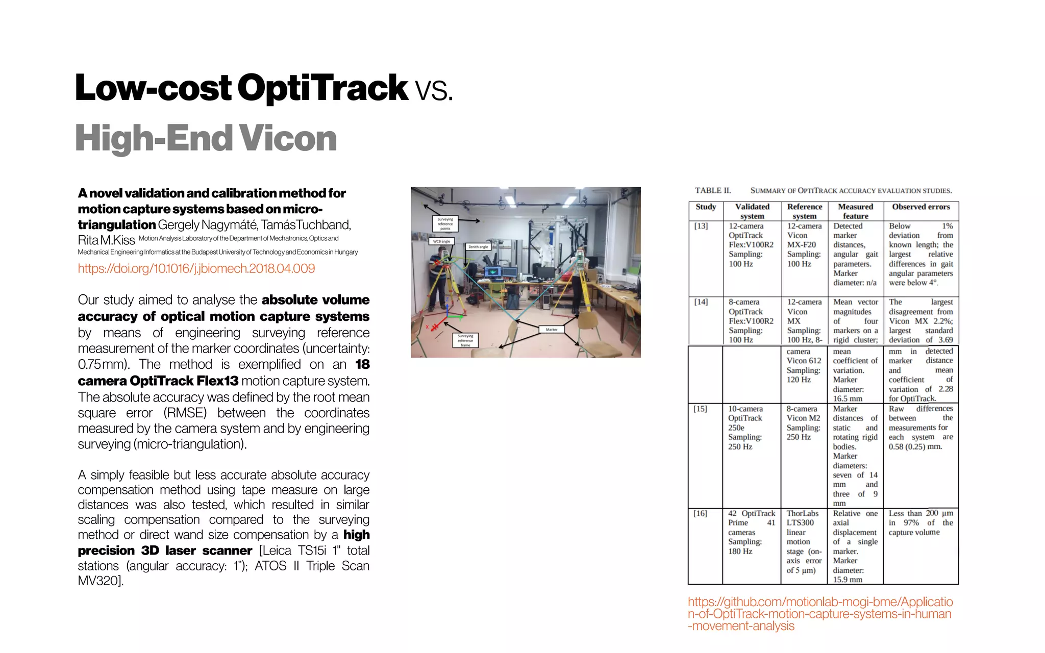 Low-costOptiTrack vs.
High-EndVicon
https://github.com/motionlab-mogi-bme/Applicatio
n-of-OptiTrack-motion-capture-systems-in-human
-movement-analysis
Anovelvalidationandcalibrationmethodfor
motioncapturesystemsbasedonmicro-
triangulationGergelyNagymáté,TamásTuchband,
RitaM.Kiss Motion AnalysisLaboratoryoftheDepartmentof Mechatronics,Opticsand
MechanicalEngineeringInformaticsattheBudapestUniversityofTechnologyandEconomicsin Hungary
https://doi.org/10.1016/j.jbiomech.2018.04.009
Our study aimed to analyse the absolute volume
accuracy of optical motion capture systems
by means of engineering surveying reference
measurement of the marker coordinates (uncertainty:
0.75mm). The method is exemplified on an 18
camera OptiTrack Flex13 motion capture system.
The absolute accuracy was defined by the root mean
square error (RMSE) between the coordinates
measured by the camera system and by engineering
surveying(micro-triangulation).
A simply feasible but less accurate absolute accuracy
compensation method using tape measure on large
distances was also tested, which resulted in similar
scaling compensation compared to the surveying
method or direct wand size compensation by a high
precision 3D laser scanner [Leica TS15i 1" total
stations (angular accuracy: 1”); ATOS II Triple Scan
MV320].
 