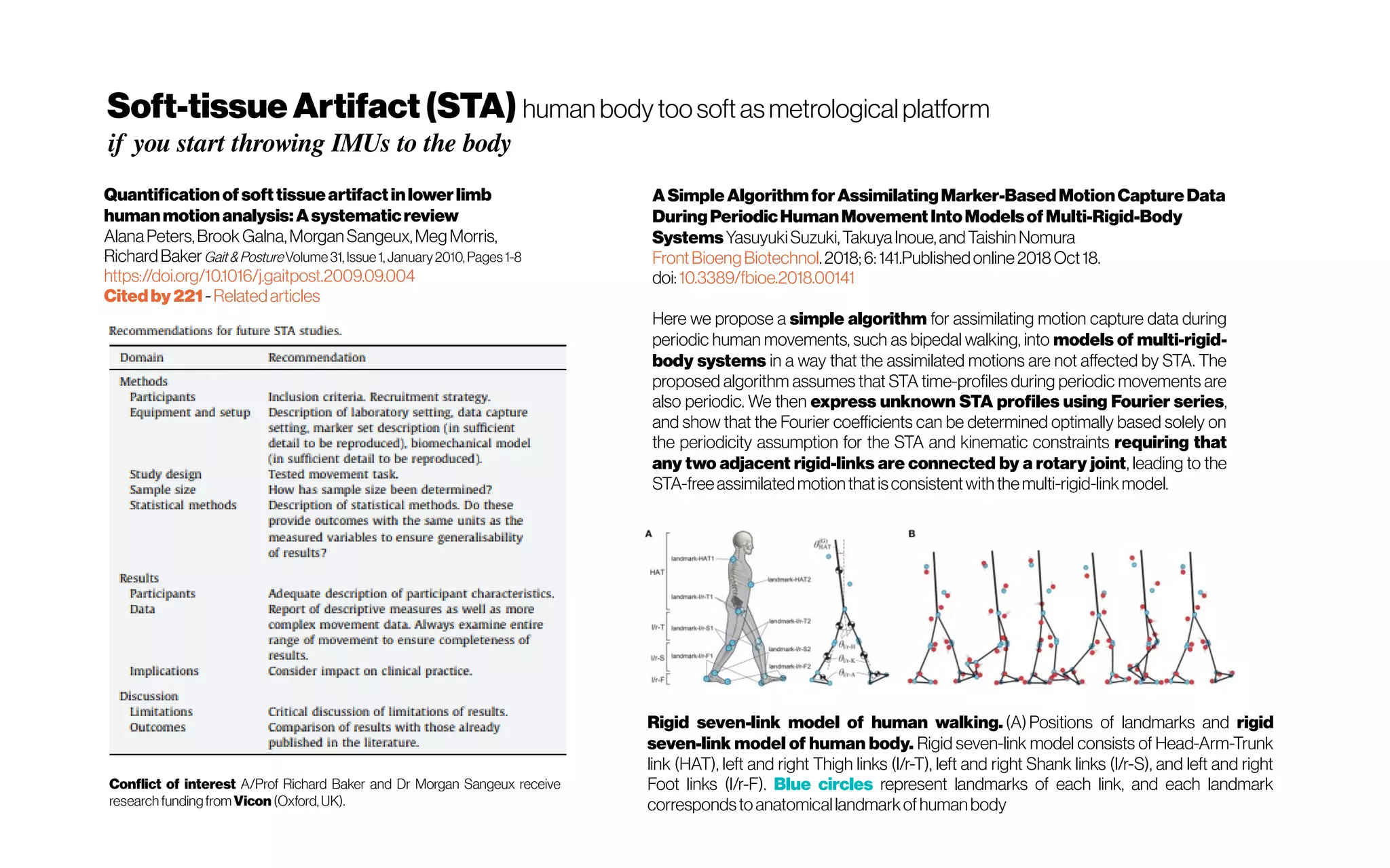 Soft-tissue Artifact(STA) human body toosoftasmetrological platform
if you start throwing IMUs to the body
Quantificationofsofttissueartifactinlowerlimb
humanmotionanalysis:Asystematicreview
AlanaPeters,Brook Galna,MorganSangeux,MegMorris,
RichardBakerGait& PostureVolume 31, Issue 1, January2010, Pages1-8
https://doi.org/10.1016/j.gaitpost.2009.09.004
Citedby221 -Relatedarticles
Conflict of interest A/Prof Richard Baker and Dr Morgan Sangeux receive
research fundingfrom Vicon (Oxford, UK).
ASimpleAlgorithmforAssimilatingMarker-BasedMotionCaptureData
DuringPeriodicHumanMovementIntoModelsofMulti-Rigid-Body
SystemsYasuyukiSuzuki,TakuyaInoue,andTaishinNomura
FrontBioengBiotechnol.2018;6: 141.Publishedonline2018Oct18. 
doi: 10.3389/fbioe.2018.00141
Here we propose a simple algorithm for assimilating motion capture data during
periodic human movements, such as bipedal walking, into models of multi-rigid-
body systems in a way that the assimilated motions are not affected by STA. The
proposed algorithm assumes that STA time-profiles during periodic movements are
also periodic. We then express unknown STA profiles using Fourier series,
and show that the Fourier coefficients can be determined optimally based solely on
the periodicity assumption for the STA and kinematic constraints requiring that
any two adjacent rigid-links are connected by a rotary joint, leading to the
STA-freeassimilatedmotionthatisconsistentwiththemulti-rigid-link model.
Rigid seven-link model of human walking. (A) Positions of landmarks and rigid
seven-link model of human body. Rigid seven-link model consists of Head-Arm-Trunk
link (HAT), left and right Thigh links (l/r-T), left and right Shank links (l/r-S), and left and right
Foot links (l/r-F). Blue circles represent landmarks of each link, and each landmark
correspondstoanatomicallandmarkofhumanbody
 
