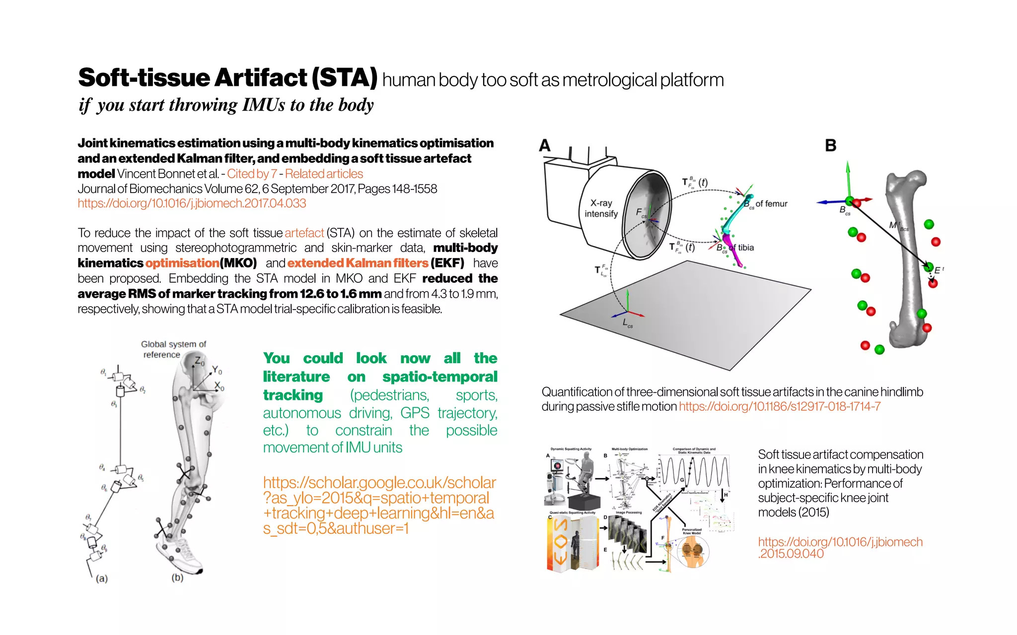 Jointkinematicsestimationusingamulti-bodykinematicsoptimisation
andanextendedKalmanfilter,andembeddingasofttissueartefact
modelVincentBonnetetal.-Citedby7 -Relatedarticles
JournalofBiomechanicsVolume62,6September 2017,Pages148-1558
https://doi.org/10.1016/j.jbiomech.2017.04.033
To reduce the impact of the soft tissue artefact (STA) on the estimate of skeletal
movement using stereophotogrammetric and skin-marker data, multi-body
kinematics optimisation(MKO) and extendedKalmanfilters (EKF) have
been proposed.  Embedding the STA model in MKO and EKF reduced the
average RMSof markertracking from 12.6to1.6mm andfrom 4.3to1.9mm,
respectively,showingthataSTAmodeltrial-specificcalibrationisfeasible.
You could look now all the
literature on spatio-temporal
tracking (pedestrians, sports,
autonomous driving, GPS trajectory,
etc.) to constrain the possible
movementofIMU units
https://scholar.google.co.uk/scholar
?as_ylo=2015&q=spatio+temporal
+tracking+deep+learning&hl=en&a
s_sdt=0,5&authuser=1
Quantificationofthree-dimensionalsofttissueartifactsinthecaninehindlimb
duringpassivestiflemotion https://doi.org/10.1186/s12917-018-1714-7
Softtissueartifactcompensation
inkneekinematicsbymulti-body
optimization:Performanceof
subject-specifickneejoint
models(2015)
https://doi.org/10.1016/j.jbiomech
.2015.09.040
Soft-tissue Artifact(STA) human body toosoftasmetrological platform
if you start throwing IMUs to the body
 