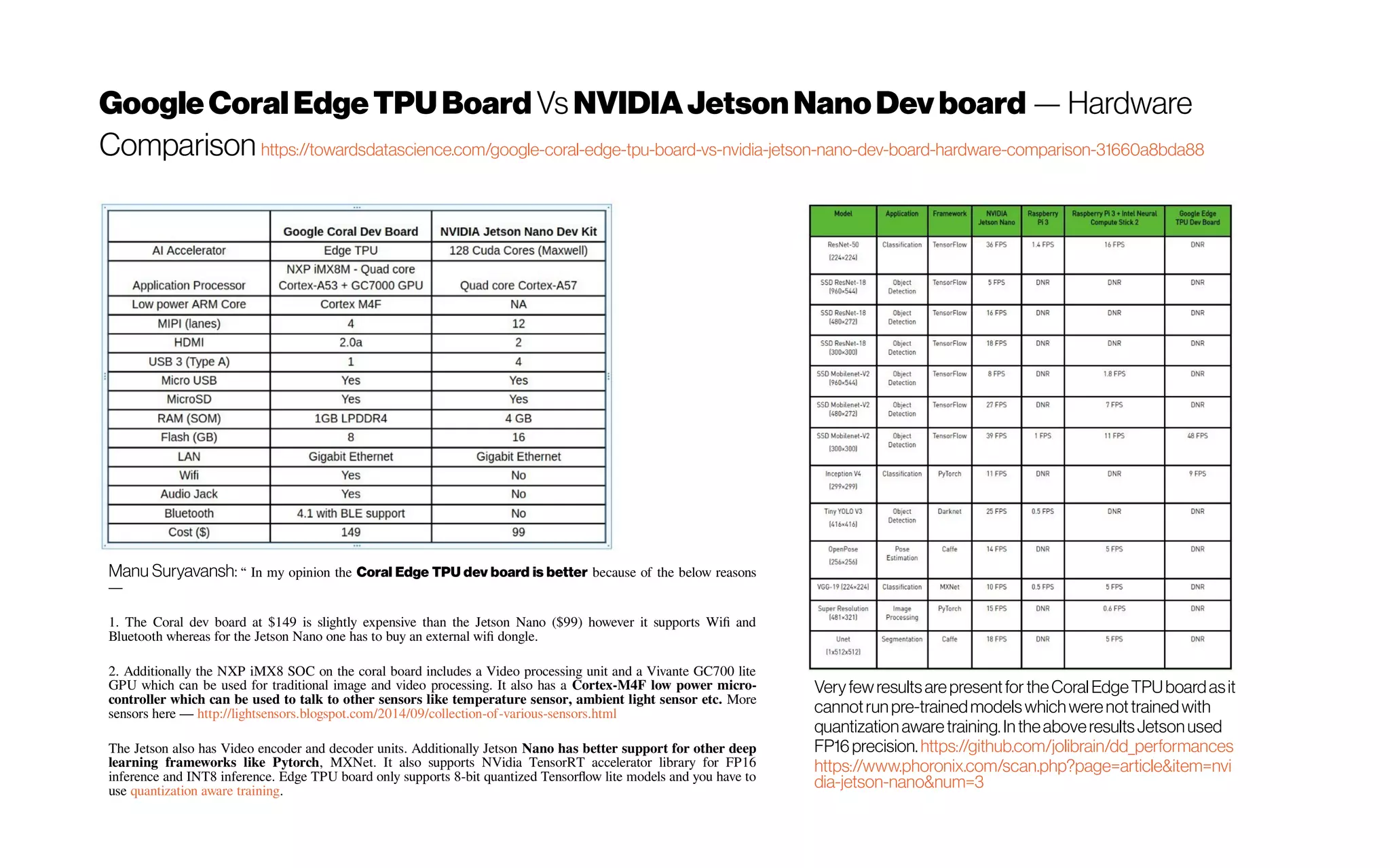 GoogleCoralEdgeTPUBoard Vs NVIDIAJetsonNanoDevboard — Hardware
Comparison https://towardsdatascience.com/google-coral-edge-tpu-board-vs-nvidia-jetson-nano-dev-board-hardware-comparison-31660a8bda88
Veryfewresultsarepresentfor theCoralEdgeTPUboardasit
cannotrunpre-trainedmodelswhichwerenottrainedwith
quantizationawaretraining.IntheaboveresultsJetsonused
FP16precision.https://github.com/jolibrain/dd_performances
https://www.phoronix.com/scan.php?page=article&item=nvi
dia-jetson-nano&num=3
Manu Suryavansh: “ In my opinion the Coral Edge TPU dev board is better because of the below reasons
—
1. The Coral dev board at $149 is slightly expensive than the Jetson Nano ($99) however it supports Wifi and
Bluetooth whereas for the Jetson Nano one has to buy an external wifi dongle.
2. Additionally the NXP iMX8 SOC on the coral board includes a Video processing unit and a Vivante GC700 lite
GPU which can be used for traditional image and video processing. It also has a Cortex-M4F low power micro-
controller which can be used to talk to other sensors like temperature sensor, ambient light sensor etc. More
sensors here — http://lightsensors.blogspot.com/2014/09/collection-of-various-sensors.html
The Jetson also has Video encoder and decoder units. Additionally Jetson Nano has better support for other deep
learning frameworks like Pytorch, MXNet. It also supports NVidia TensorRT accelerator library for FP16
inference and INT8 inference. Edge TPU board only supports 8-bit quantized Tensorflow lite models and you have to
use quantization aware training.
 