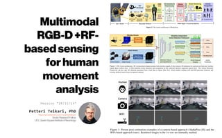 Multimodal
RGB-D+RF-
basedsensing
forhuman
movement
analysis
Petteri Teikari, PhD
https://www.linkedin.com/in/petteriteikari/
SeniorResearchFellow
UCLQueen SquareInstituteofNeurology
Version “18/11/19“
 