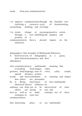 needs from your communication)
• to improve communication through the finished text
(utilizing a recursive cycle of brainstorming,
researching, drafting, and revising)
• to create change or encourage positive action
through a text (fulfilling the purpose and
promise of a
communication to have a desired impact on the
audience)
Infographics: One Example of Multimodal Rhetorics
A brief overview of Infographics as a genre,
their rhetorical purposes, and their
affordances
ALL communication is multimodal, meaning that
everything from images, video,
gestures, body language, tone of voice, color, sound,
spatial distance, written
words, and more contributes to meaning and shapes
how others are persuaded
by it. Being more aware of how multimodal
rhetorical choices influence an
audience can help you to be more critical of what
others are saying to you and
how, as well as to make strategic use of these
strategies in your own
communications.
One interesting place to see multimodal
 