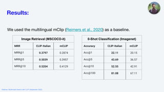 Results:
We used the multilingual mClip (Reimers et al., 2020) as a baseline.
Webinar: Multimodal Search with CLIP (September 2022)
Image Retrieval (MSCOCO-it)
MRR CLIP-Italian mCLIP
MRR@1 0.3797 0.2874
MRR@5 0.5039 0.3957
MRR@10 0.5204 0.4129
0-Shot Classification (Imagenet)
Accuracy CLIP-Italian mCLIP
Acc@1 22.11 20.15
Acc@5 43.69 36.57
Acc@10 52.55 42.91
Acc@100 81.08 67.11
 