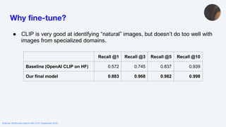 Webinar: Multimodal Search with CLIP (September 2022)
Why fine-tune?
● CLIP is very good at identifying “natural” images, but doesn’t do too well with
images from specialized domains.
Recall @1 Recall @3 Recall @5 Recall @10
Baseline (OpenAI CLIP on HF) 0.572 0.745 0.837 0.939
Our final model 0.883 0.968 0.982 0.998
 