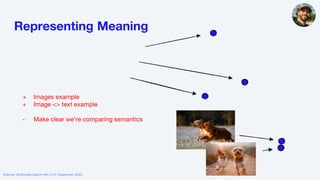 Webinar: Multimodal Search with CLIP (September 2022)
Representing Meaning
+ Images example
+ Image <> text example
- Make clear we’re comparing semantics
 