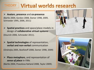 Multimodal Semiotics and Collaborative Design in Virtual Worlds (PhD ...