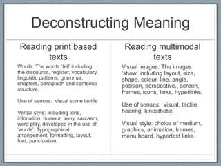 Multimodal texts | PPTX