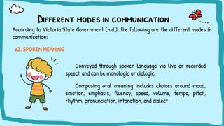 Different modes in communication
#2. SPOKEN MEANING
Conveyed through spoken language via live or recorded
speech and can be monologic or dialogic.
Composing oral meaning includes choices around mood,
emotion, emphasis, fluency, speed, volume, tempo, pitch,
rhythm, pronunciation, intonation, and dialect
According to Victoria State Government (n.d.), the following are the different modes in
communication:
 