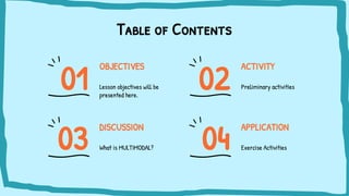 Table of Contents
OBJECTIVES ACTIVITY
Preliminary activities
Lesson objectives will be
presented here.
DISCUSSION APPLICATION
Exercise Activities
What is MULTIMODAL?
01 02
03 04
 