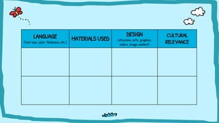 LANGUAGE
(font size, color, thickness, etc.)
MATERIALS USED
DESIGN
(structure, arts, graphics,
colors, image content)
CULTURAL
RELEVANCE
 