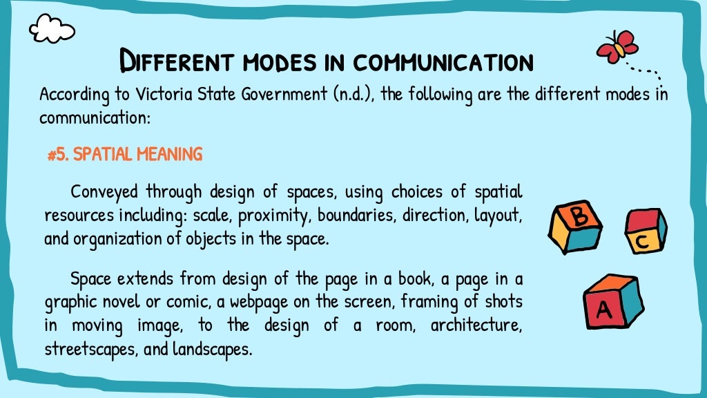 multimodal-texts