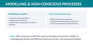 Comprehensive Multimodal Therapy: Principles, Techniques, and ...