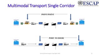 Multimodal Transportation Concept and Framework.pdf