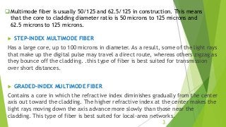  STEP-INDEX MULTIMODE FIBER
Has a large core, up to 100 microns in diameter. As a result, some of the light rays
that make up the digital pulse may travel a direct route, whereas others zigzag as
they bounce off the cladding. .this type of fiber is best suited for transmission
over short distances.
 GRADED-INDEX MULTIMODE FIBER
Contains a core in which the refractive index diminishes gradually from the center
axis out toward the cladding. The higher refractive index at the center makes the
light rays moving down the axis advance more slowly than those near the
cladding. This type of fiber is best suited for local-area networks.
Multimode fiber is usually 50/125 and 62.5/125 in construction. This means
that the core to cladding diameter ratio is 50 microns to 125 microns and
62.5 microns to 125 microns.
3
 