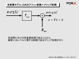 色変換モデル（３次元アフィン変換＋クリップ処理）
色変換モデル（３次元アフィン変換＋クリップ処理）

x=(r g b)T              x=(r g b)T
             T3x3   +



                    β3x1

色空間における色変換処理であることから，
厳密にはレベルに関する制限であるクリップ処理が付く．




                           SSII2010 第16回画像センシングシンポジウム
 