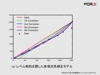 300
         Ideal
         1st Correction
250
         2nd Correction
         3rd Correction
200
         4th Correction
         Data
150



100



50



 0
     0   50        100    150   200     250



  (e) レベル制約を課した多項式色補正モデル
                                  SSII2010 第16回画像センシングシンポジウム
 