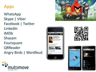 Apps
WhatsApp
Skype | Viber
Facebook | Twitter
LinkedIn
IMDb
Shazam
Foursquare
QRReader
Angry Birds | Wordfeud
 