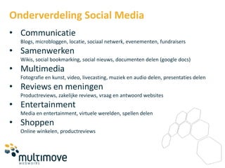 Onderverdeling Social Media
• Communicatie
  Blogs, microbloggen, locatie, sociaal netwerk, evenementen, fundraisers
• Samenwerken
  Wikis, social bookmarking, social nieuws, documenten delen (google docs)
• Multimedia
  Fotografie en kunst, video, livecasting, muziek en audio delen, presentaties delen
• Reviews en meningen
  Productreviews, zakelijke reviews, vraag en antwoord websites
• Entertainment
  Media en entertainment, virtuele werelden, spellen delen
• Shoppen
  Online winkelen, productreviews
 