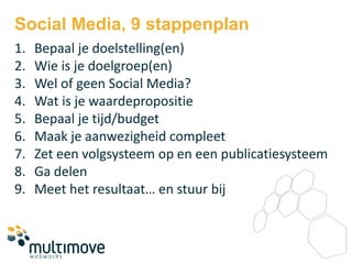 Social Media, 9 stappenplan
1.   Bepaal je doelstelling(en)
2.   Wie is je doelgroep(en)
3.   Wel of geen Social Media?
4.   Wat is je waardepropositie
5.   Bepaal je tijd/budget
6.   Maak je aanwezigheid compleet
7.   Zet een volgsysteem op en een publicatiesysteem
8.   Ga delen
9.   Meet het resultaat… en stuur bij
 
