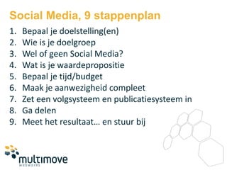 Social Media, 9 stappenplan
1.   Bepaal je doelstelling(en)
2.   Wie is je doelgroep
3.   Wel of geen Social Media?
4.   Wat is je waardepropositie
5.   Bepaal je tijd/budget
6.   Maak je aanwezigheid compleet
7.   Zet een volgsysteem en publicatiesysteem in
8.   Ga delen
9.   Meet het resultaat… en stuur bij
 