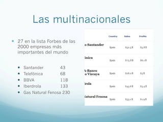 Las multinacionales
—  27 en la lista Forbes de las
2000 empresas más
importantes del mundo
—  Santander 43
—  Telefónica 68
—  BBVA 118
—  Iberdrola 133
—  Gas Natural Fenosa 230
 