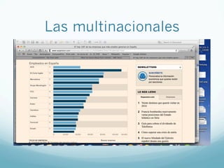 Las multinacionales
 
