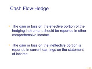 11-31 
Cash Flow Hedge 
• The gain or loss on the effective portion of the 
hedging instrument should be reported in other 
comprehensive income. 
• The gain or loss on the ineffective portion is 
reported in current earnings on the statement 
of income. 
 