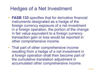 Hedges of a Net Investment 
• FASB 133 specifies that for derivative financial 
instruments designated as a hedge of the 
foreign currency exposure of a net investment 
in a foreign operation, the portion of the change 
in fair value equivalent to a foreign currency 
transaction gain or loss would be reported in 
other comprehensive income. 
• That part of other comprehensive income 
resulting from a hedge of a net investment in 
a foreign operation shall then become part of 
the cumulative translation adjustment in 
accumulated other comprehensive income. 
11-34 
 