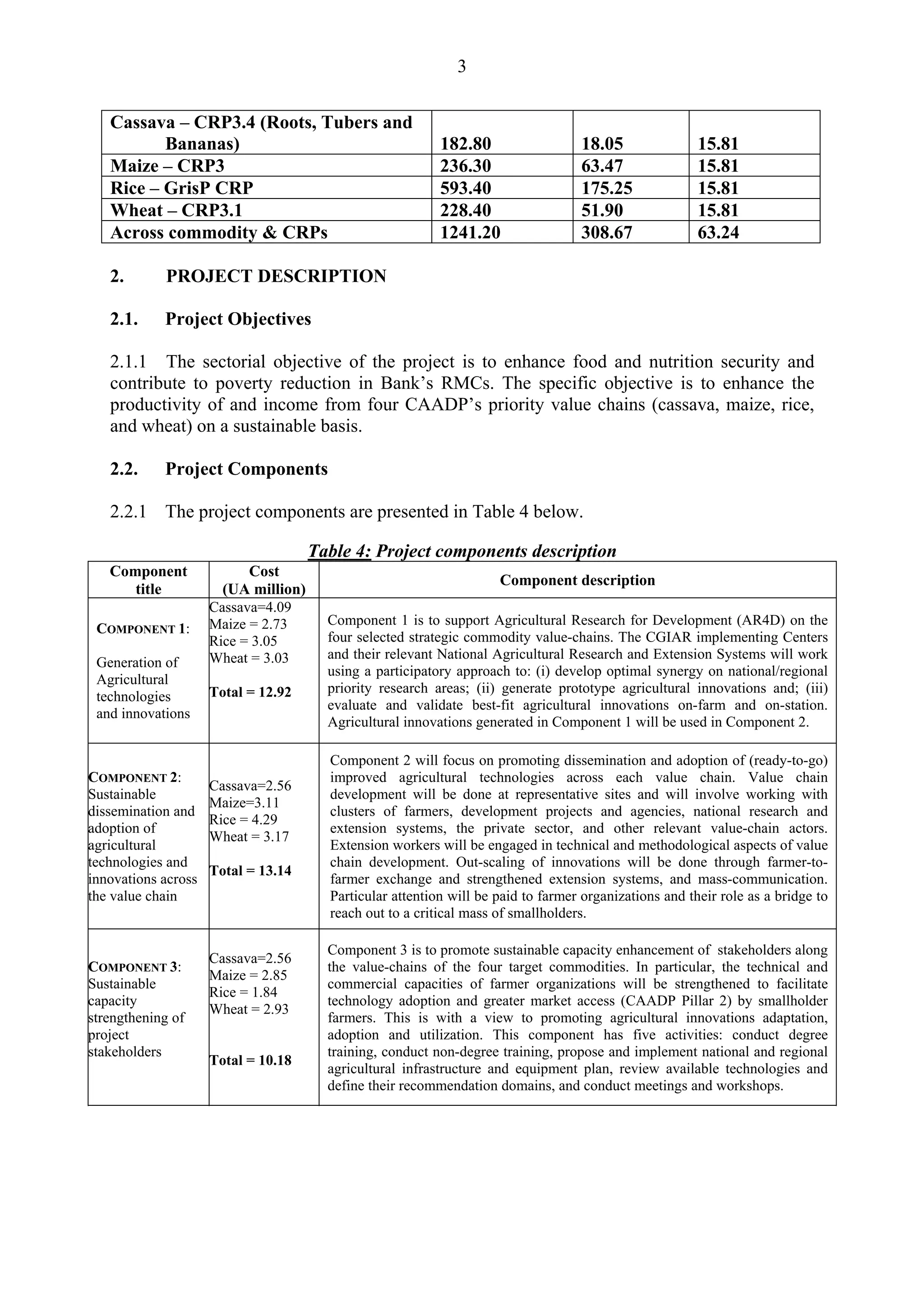 3 
Cassava – CRP3.4 (Roots, Tubers and 
Bananas) 182.80 18.05 15.81 
Maize – CRP3 236.30 63.47 15.81 
Rice – GrisP CRP 593.40 175.25 15.81 
Wheat – CRP3.1 228.40 51.90 15.81 
Across commodity & CRPs 1241.20 308.67 63.24 
2. PROJECT DESCRIPTION 
2.1. Project Objectives 
2.1.1 The sectorial objective of the project is to enhance food and nutrition security and 
contribute to poverty reduction in Bank’s RMCs. The specific objective is to enhance the 
productivity of and income from four CAADP’s priority value chains (cassava, maize, rice, 
and wheat) on a sustainable basis. 
2.2. Project Components 
2.2.1 The project components are presented in Table 4 below. 
Table 4: Project components description 
Component 
title 
Cost 
(UA million) Component description 
COMPONENT 1: 
Generation of 
Agricultural 
technologies 
and innovations 
Cassava=4.09 
Maize = 2.73 
Rice = 3.05 
Wheat = 3.03 
Total = 12.92 
Component 1 is to support Agricultural Research for Development (AR4D) on the 
four selected strategic commodity value-chains. The CGIAR implementing Centers 
and their relevant National Agricultural Research and Extension Systems will work 
using a participatory approach to: (i) develop optimal synergy on national/regional 
priority research areas; (ii) generate prototype agricultural innovations and; (iii) 
evaluate and validate best-fit agricultural innovations on-farm and on-station. 
Agricultural innovations generated in Component 1 will be used in Component 2. 
COMPONENT 2: 
Sustainable 
dissemination and 
adoption of 
agricultural 
technologies and 
innovations across 
the value chain 
Cassava=2.56 
Maize=3.11 
Rice = 4.29 
Wheat = 3.17 
Total = 13.14 
Component 2 will focus on promoting dissemination and adoption of (ready-to-go) 
improved agricultural technologies across each value chain. Value chain 
development will be done at representative sites and will involve working with 
clusters of farmers, development projects and agencies, national research and 
extension systems, the private sector, and other relevant value-chain actors. 
Extension workers will be engaged in technical and methodological aspects of value 
chain development. Out-scaling of innovations will be done through farmer-to-farmer 
exchange and strengthened extension systems, and mass-communication. 
Particular attention will be paid to farmer organizations and their role as a bridge to 
reach out to a critical mass of smallholders. 
COMPONENT 3: 
Sustainable 
capacity 
strengthening of 
project 
stakeholders 
Cassava=2.56 
Maize = 2.85 
Rice = 1.84 
Wheat = 2.93 
Total = 10.18 
Component 3 is to promote sustainable capacity enhancement of stakeholders along 
the value-chains of the four target commodities. In particular, the technical and 
commercial capacities of farmer organizations will be strengthened to facilitate 
technology adoption and greater market access (CAADP Pillar 2) by smallholder 
farmers. This is with a view to promoting agricultural innovations adaptation, 
adoption and utilization. This component has five activities: conduct degree 
training, conduct non-degree training, propose and implement national and regional 
agricultural infrastructure and equipment plan, review available technologies and 
define their recommendation domains, and conduct meetings and workshops. 
 
