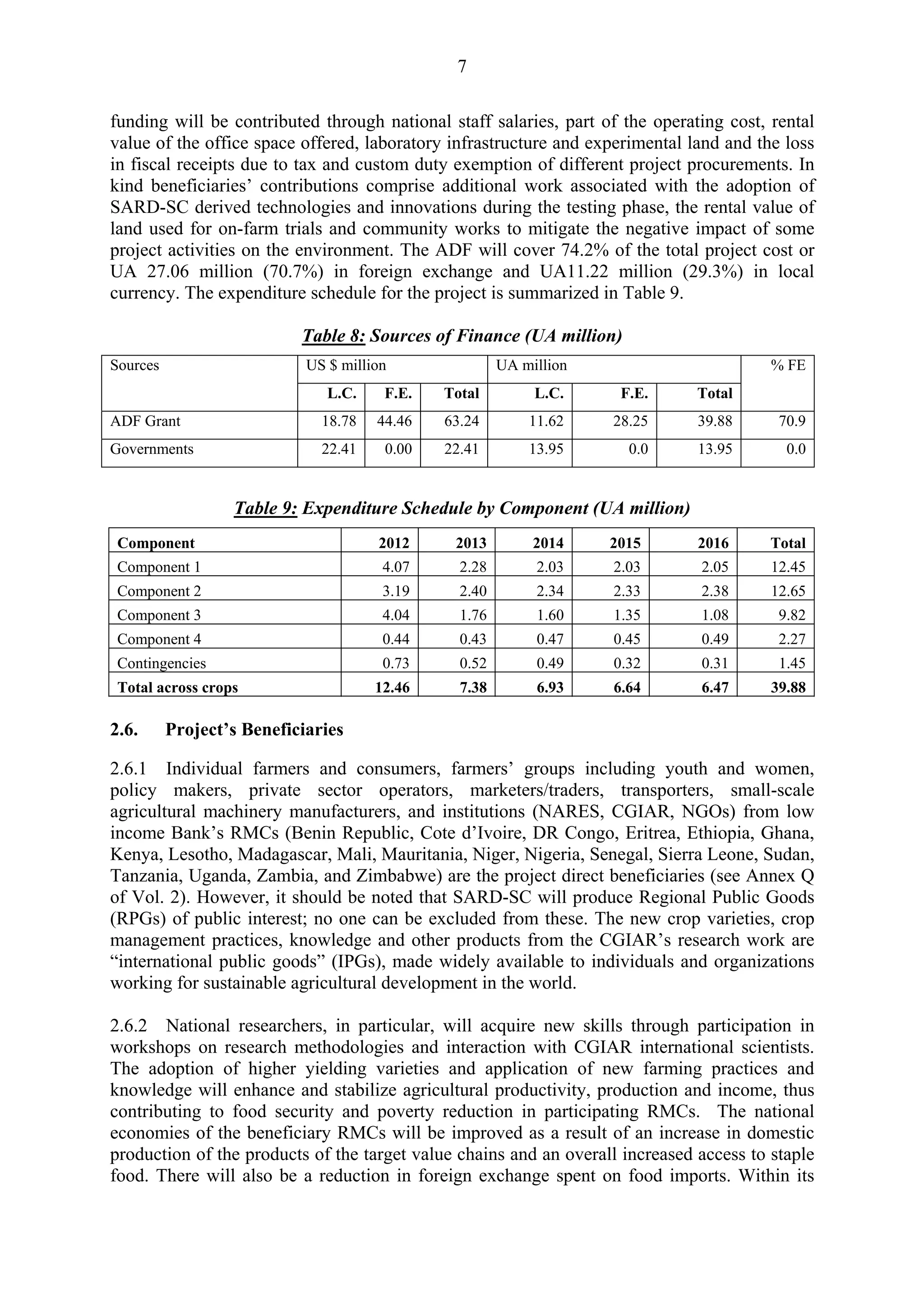 7 
funding will be contributed through national staff salaries, part of the operating cost, rental 
value of the office space offered, laboratory infrastructure and experimental land and the loss 
in fiscal receipts due to tax and custom duty exemption of different project procurements. In 
kind beneficiaries’ contributions comprise additional work associated with the adoption of 
SARD-SC derived technologies and innovations during the testing phase, the rental value of 
land used for on-farm trials and community works to mitigate the negative impact of some 
project activities on the environment. The ADF will cover 74.2% of the total project cost or 
UA 27.06 million (70.7%) in foreign exchange and UA11.22 million (29.3%) in local 
currency. The expenditure schedule for the project is summarized in Table 9. 
Table 8: Sources of Finance (UA million) 
Sources US $ million UA million % FE 
L.C. F.E. Total L.C. F.E. Total 
ADF Grant 18.78 44.46 63.24 11.62 28.25 39.88 70.9 
Governments 22.41 0.00 22.41 13.95 0.0 13.95 0.0 
Table 9: Expenditure Schedule by Component (UA million) 
Component 2012 2013 2014 2015 2016 Total 
Component 1 4.07 2.28 2.03 2.03 2.05 12.45 
Component 2 3.19 2.40 2.34 2.33 2.38 12.65 
Component 3 4.04 1.76 1.60 1.35 1.08 9.82 
Component 4 0.44 0.43 0.47 0.45 0.49 2.27 
Contingencies 0.73 0.52 0.49 0.32 0.31 1.45 
Total across crops 12.46 7.38 6.93 6.64 6.47 39.88 
2.6. Project’s Beneficiaries 
2.6.1 Individual farmers and consumers, farmers’ groups including youth and women, 
policy makers, private sector operators, marketers/traders, transporters, small-scale 
agricultural machinery manufacturers, and institutions (NARES, CGIAR, NGOs) from low 
income Bank’s RMCs (Benin Republic, Cote d’Ivoire, DR Congo, Eritrea, Ethiopia, Ghana, 
Kenya, Lesotho, Madagascar, Mali, Mauritania, Niger, Nigeria, Senegal, Sierra Leone, Sudan, 
Tanzania, Uganda, Zambia, and Zimbabwe) are the project direct beneficiaries (see Annex Q 
of Vol. 2). However, it should be noted that SARD-SC will produce Regional Public Goods 
(RPGs) of public interest; no one can be excluded from these. The new crop varieties, crop 
management practices, knowledge and other products from the CGIAR’s research work are 
“international public goods” (IPGs), made widely available to individuals and organizations 
working for sustainable agricultural development in the world. 
2.6.2 National researchers, in particular, will acquire new skills through participation in 
workshops on research methodologies and interaction with CGIAR international scientists. 
The adoption of higher yielding varieties and application of new farming practices and 
knowledge will enhance and stabilize agricultural productivity, production and income, thus 
contributing to food security and poverty reduction in participating RMCs. The national 
economies of the beneficiary RMCs will be improved as a result of an increase in domestic 
production of the products of the target value chains and an overall increased access to staple 
food. There will also be a reduction in foreign exchange spent on food imports. Within its 
 