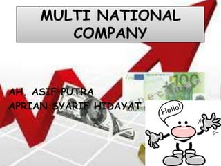 MULTI NATIONAL
COMPANY

AH. ASIF PUTRA
APRIAN SYARIF HIDAYAT

 