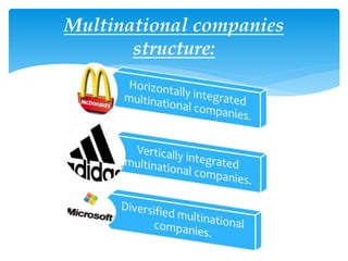 Multinational companies
structure:
 