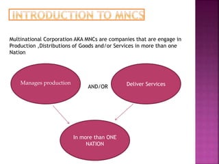Multinational corporation (mnc) | PPTX