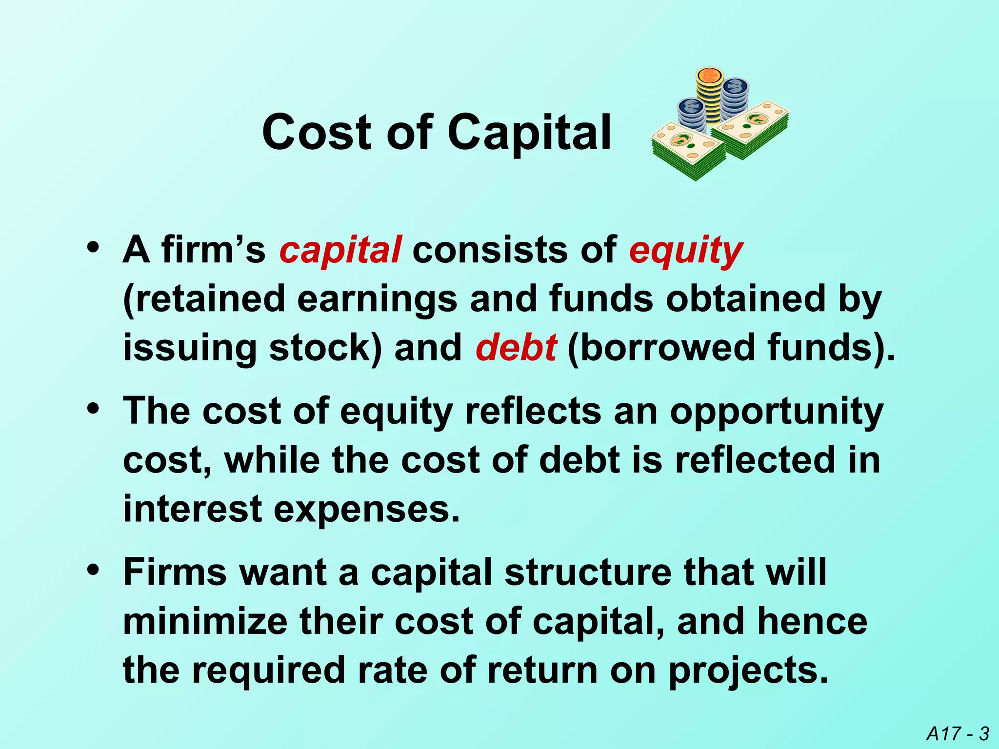 A17 - 3
Cost of Capital
• A firm’s capital consists of equity
(retained earnings and funds obtained by
issuing stock) and debt (borrowed funds).
• The cost of equity reflects an opportunity
cost, while the cost of debt is reflected in
interest expenses.
• Firms want a capital structure that will
minimize their cost of capital, and hence
the required rate of return on projects.
 