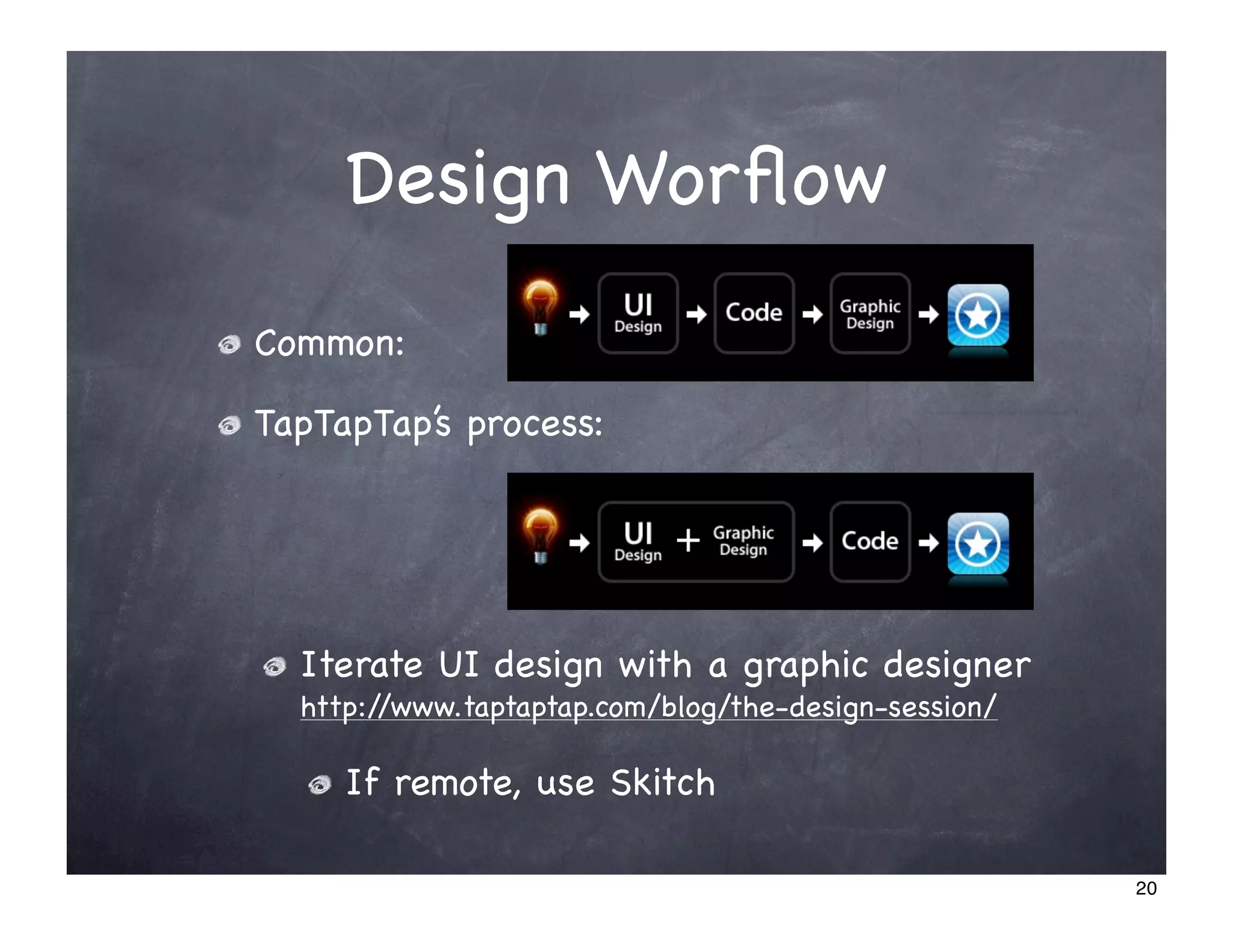 Design Worﬂow
Common:

TapTapTap’s process:




  Iterate UI design with a graphic designer
  http://www.taptaptap.com/blog/the-design-session/

     If remote, use Skitch

                                                      20
 