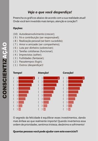 - - -
Veja o que você desperdiça!
Preencha os gráficos abaixo de acordo com a sua realidade atual!
Onde você tem investido mais tempo, atenção e coração?!
Opções:
O segredo da felicidade é equilibrar esses investimentos, dando
mais ênfase ao que realmente importa! Quando invertemos essa
ordem de prioridades, sentimos tristeza, desânimo e sofrimento!
Quantas pessoas você pode ajudar com este exercício?!
CONSCIENTIZAÇÃO
Autodesenvolvimento (crescer);
Fé e contribuição (ser responsável);
Realização pessoal (ser bem-sucedido);
Amor e amizade (ser companheiro);
Luta por dinheiro (sobreviver);
Tarefas cotidianas (funcionar);
Imprevistos (sofrer);
Futilidades (fantasiar);
Passatempos (fugir);
Outros (desperdiçar)!
( )
( )
( )
( )
( )
( )
( )
( )
( )
( )
10
9
8
7
6
5
4
3
2
1
Tempo! Atenção! Coração!
( )
( )
( )
( )
( )
( )
( )
( )
( )
( )
( )
( )
( )
( )
( )
( )
( )
( )
( )
( )
( )
( )
( )
( )
( )
( )
( )
( )
( )
( )
+ + +
 