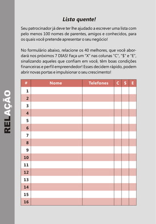 C $ E# Nome Telefones
Lista quente!
Seu patrocinador já deve ter lhe ajudado a escrever uma lista com
pelo menos 100 nomes de parentes, amigos e conhecidos, para
os quais você pretende apresentar o seu negócio!
No formulário abaixo, relacione os 40 melhores, que você abor-
dará nos próximos 7 DIAS! Faça um "X" nas colunas "C", "$" e "E",
sinalizando aqueles que confiam em você, têm boas condições
financeiras e perfil empreendedor! Esses decidem rápido, podem
abrir novas portas e impulsionar o seu crescimento!
RELAÇÃO
1
2
3
4
5
6
7
8
9
10
11
12
13
14
15
16
Carlos 9271-6072 X
Ednai 9242-4738 X
Bismark 9344-1082 X
Renato 9220-1709 X
EVA 9169-3955 X
Miyuki 9367-1133 X
Eliane 9367-1116 X
Ayanna 9304-2400 X
Cintia 9110-1916 X
Irom 9167-2695 X
Luciene 9217-8645 X
Messias 9128-3973 X
Vagner 9219-1070 X
Alex (amigo do wemersom) 9116-7994 X
Renusa (amiga do galego) X
Wemersom (amigo do Bismark) 9331-2425 X
 