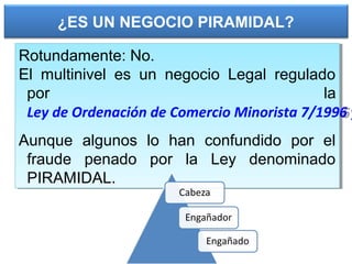 ¿ES UN NEGOCIO PIRAMIDAL?
Rotundamente: No.
El multinivel es un negocio Legal regulado
por la
Ley de Ordenación de Comercio Minorista 7/1996
Aunque algunos lo han confundido por el
fraude penado por la Ley denominado
PIRAMIDAL.
Rotundamente: No.
El multinivel es un negocio Legal regulado
por la
Ley de Ordenación de Comercio Minorista 7/1996 y
Aunque algunos lo han confundido por el
fraude penado por la Ley denominado
PIRAMIDAL.
 