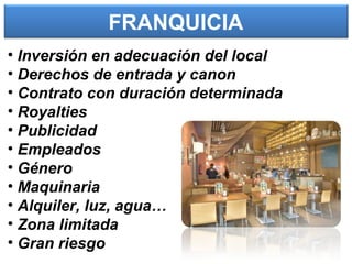 FRANQUICIA
• Inversión en adecuación del local
• Derechos de entrada y canon
• Contrato con duración determinada
• Royalties
• Publicidad
• Empleados
• Género
• Maquinaria
• Alquiler, luz, agua…
• Zona limitada
• Gran riesgo
 