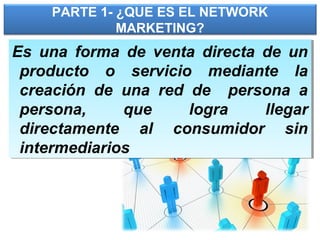 PARTE 1- ¿QUE ES EL NETWORK
MARKETING?
Es una forma de venta directa de un
producto o servicio mediante la
creación de una red de persona a
persona, que logra llegar
directamente al consumidor sin
intermediarios
Es una forma de venta directa de un
producto o servicio mediante la
creación de una red de persona a
persona, que logra llegar
directamente al consumidor sin
intermediarios
 