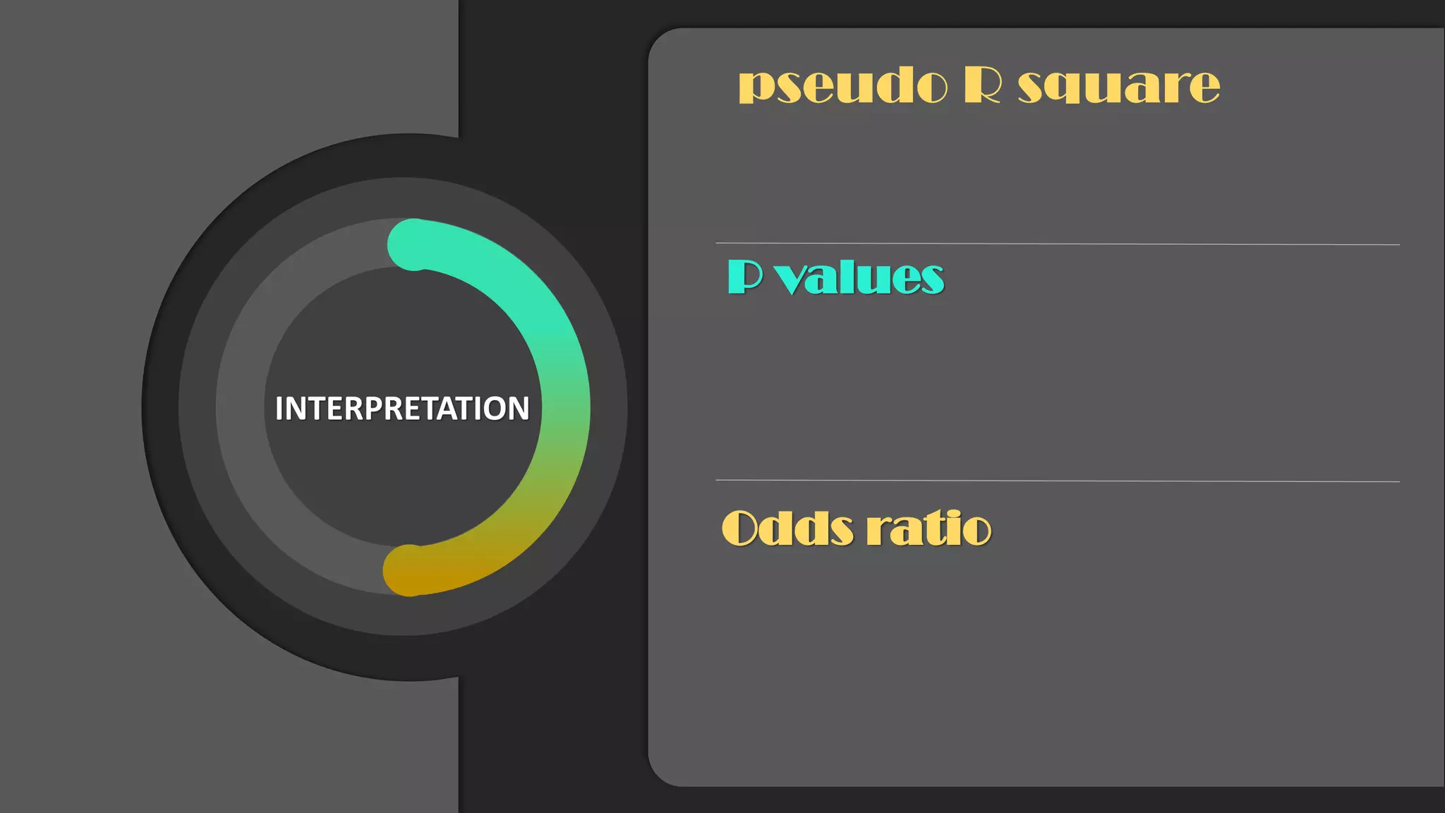 INTERPRETATION
pseudo R square
P values
Odds ratio
 